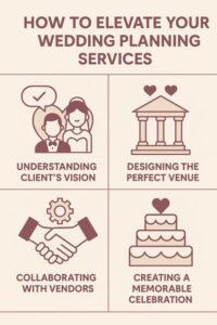 wedding planning service
